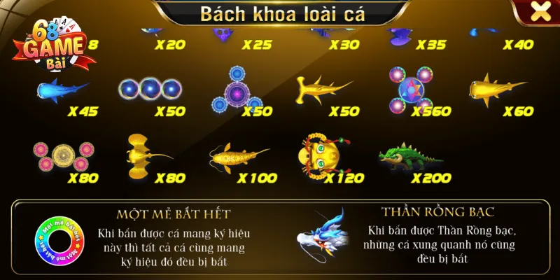 Hệ số đổi thưởng của Bắn cá Bingo 68 Game Bài lên đến x560 lần tiền cược