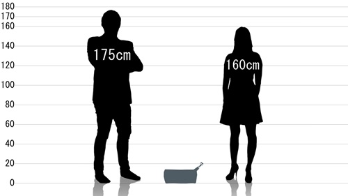 男女とザリオ フロントラインシリーズ ZA-1001の原寸サイズ比較