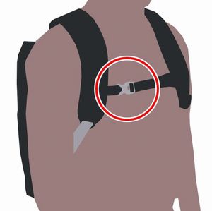 肩づれ防止のストラップ