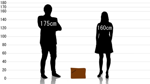 男女とP.I.D アリヴェ クラッチバッグの原寸サイズ比較