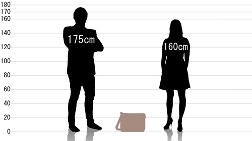 男女とデバイス ショルダー HHS1206038の原寸サイズ比較