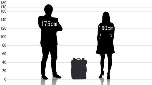 男女とザ・ノースフェイス Fuse Box IIの原寸サイズ比較