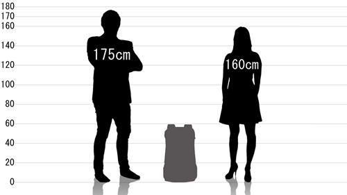 男女とニクソン リュック LANDLOCK 3の原寸サイズ比較