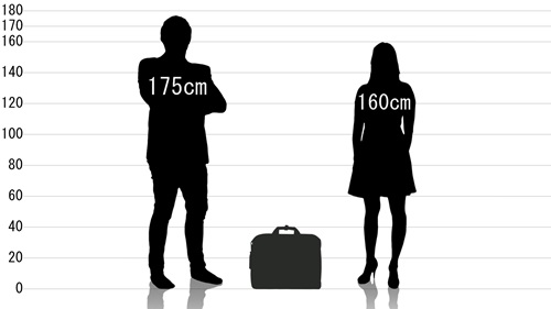 男女とマンハッタンパッセージ 2190の原寸サイズ比較