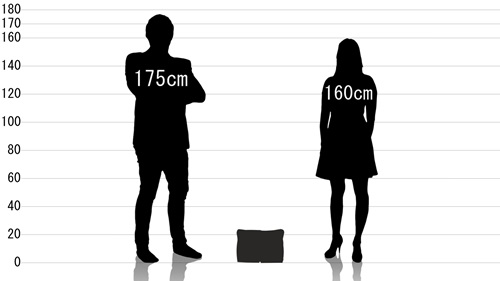 男女とポーター タンカー ドキュメントケースの原寸サイズ比較