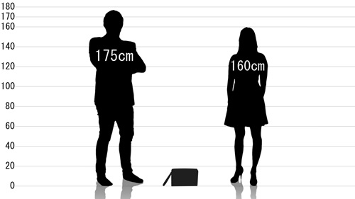 男女とヴァレンチノサバティーニ 合成セカンドバッグの原寸サイズ比較