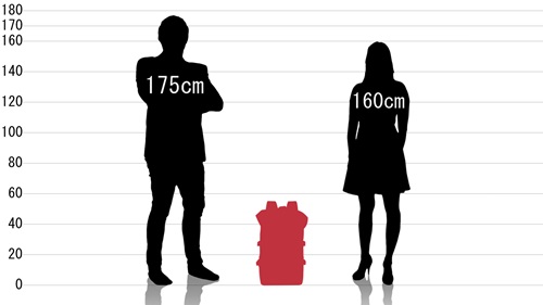 男女とナイロンマウンテンリュック NM-1526の原寸サイズ比較