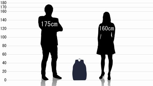 男女とチャムス リュック CH60-2468の原寸サイズ比較