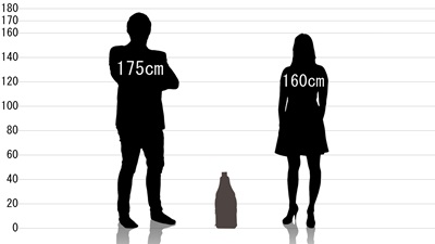 男女とポーター リフト ワンショルダーの原寸サイズ比較