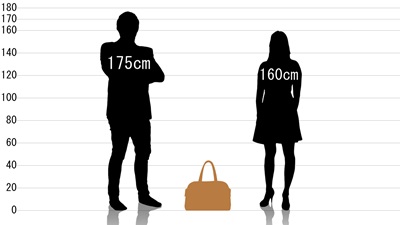 男女とポーター フリースタイル ボストンバッグの原寸サイズ比較