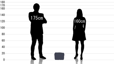 男女とポーター スモーキー ショルダーバッグの原寸サイズ比較
