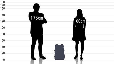 男女とマキャベリック ダブルゾーンベルトミックスの原寸サイズ比較